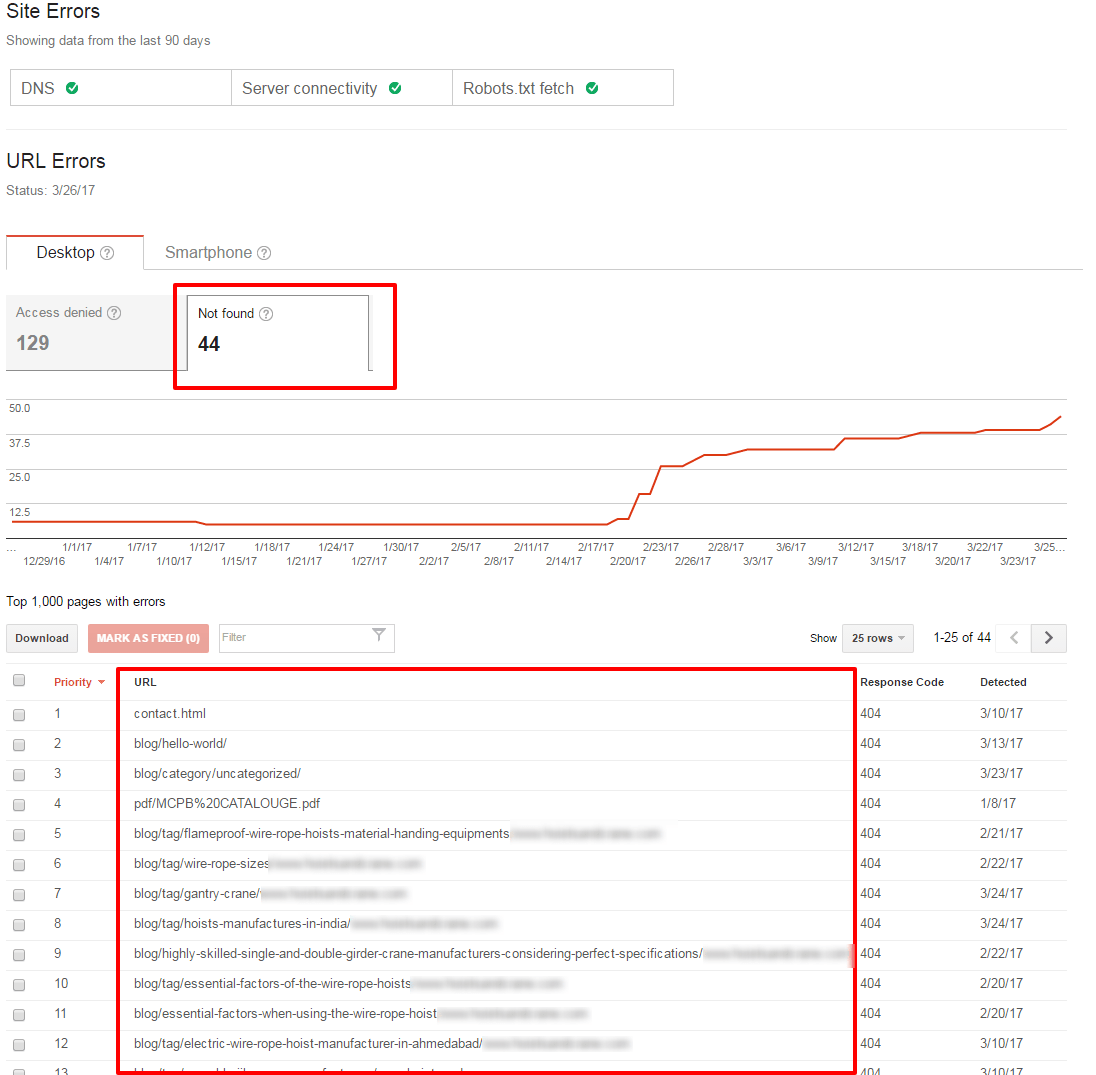 Search Console-Crawl Errors